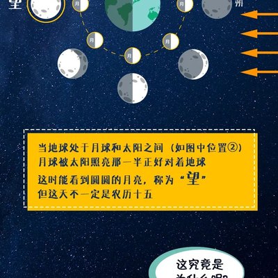云镜明